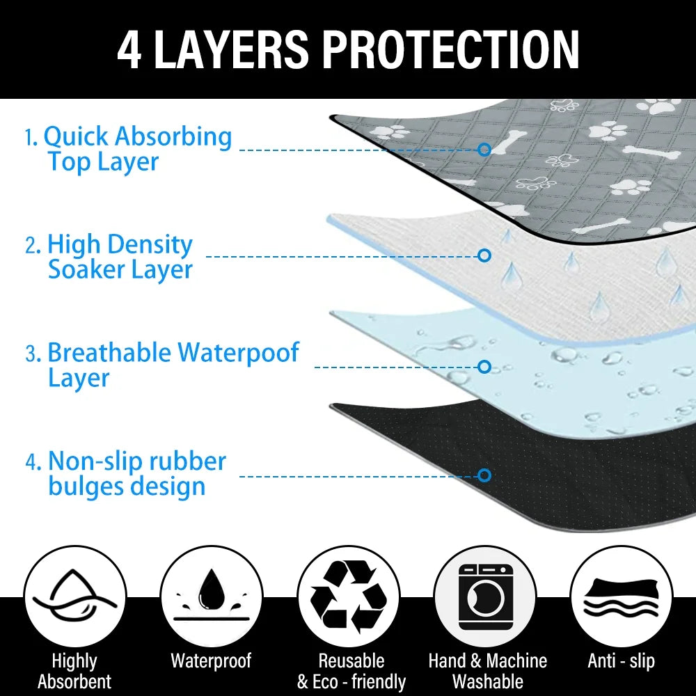 Lapnalleb Pet Washable Pee Pads for Dogs, 2 Pack, Non-Slip Dog Pads with Heavy Absorbency, Reusable Training Pads